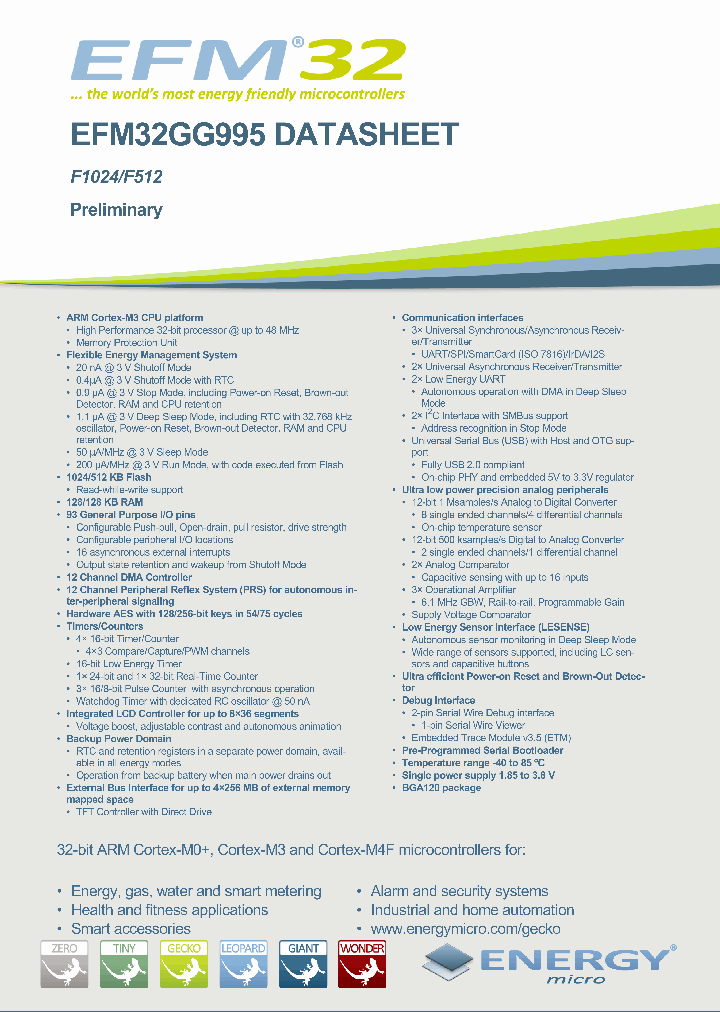EFM32GG995_7518600.PDF Datasheet