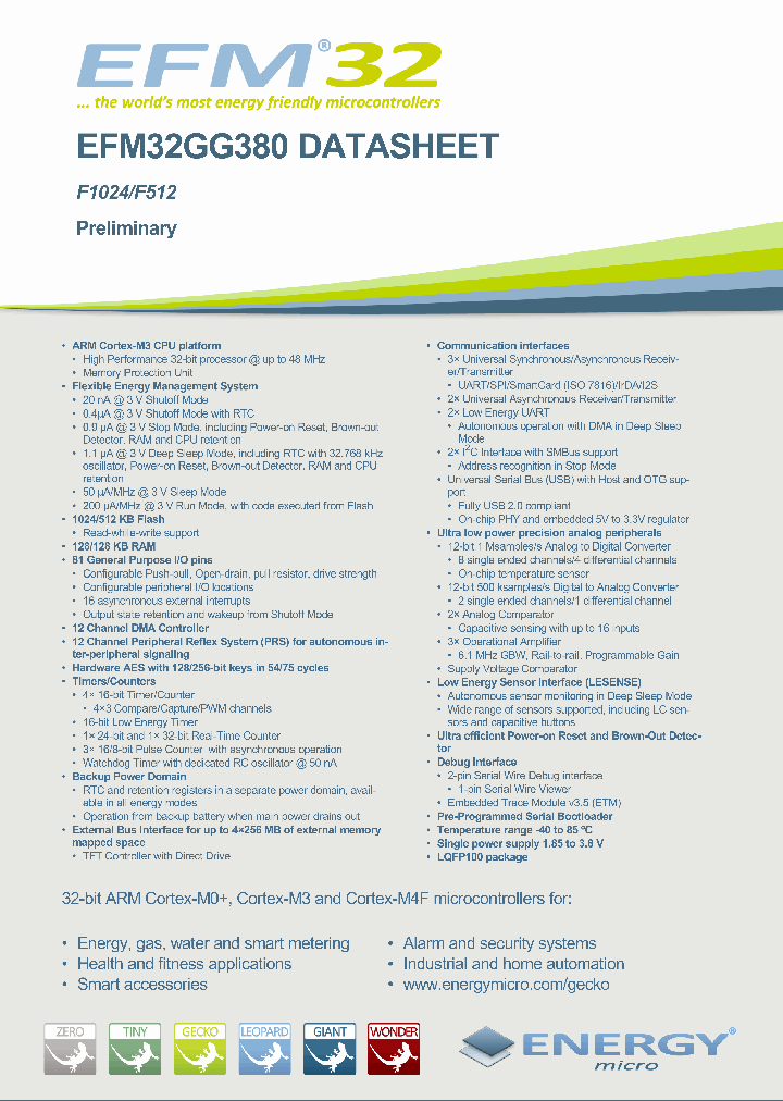 EFM32GG380F1024-QFP100_7518586.PDF Datasheet