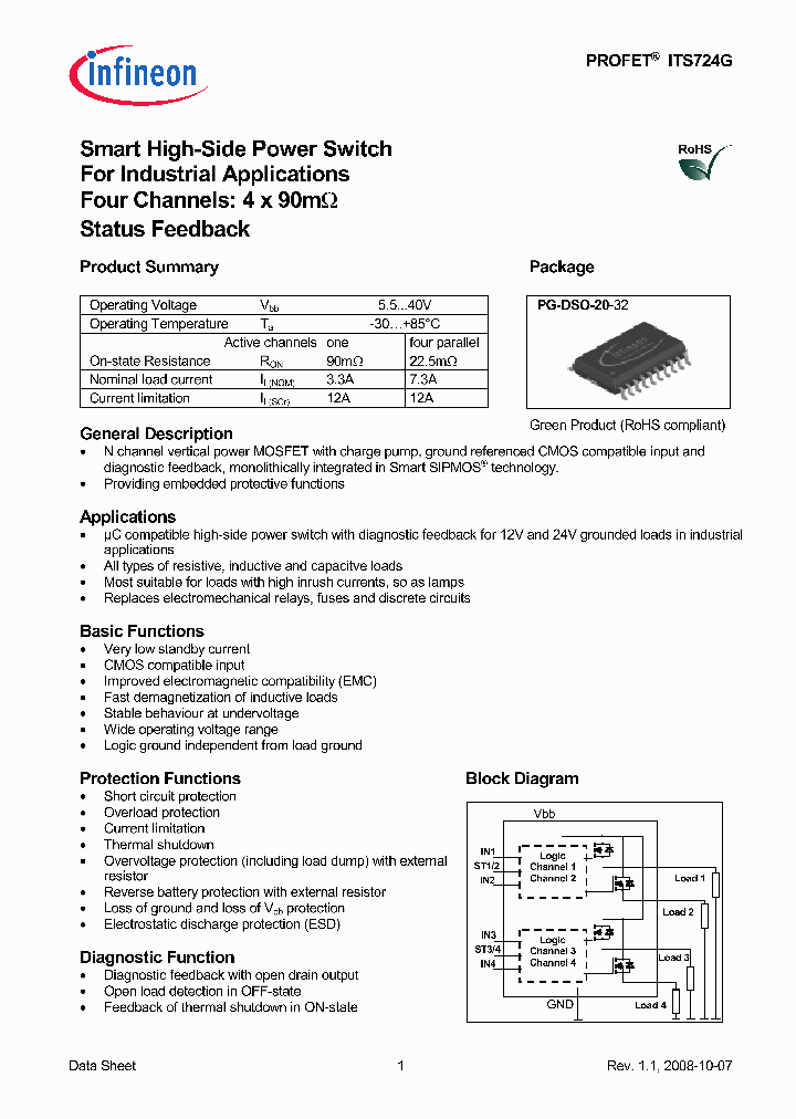 ITS724G08_7518775.PDF Datasheet