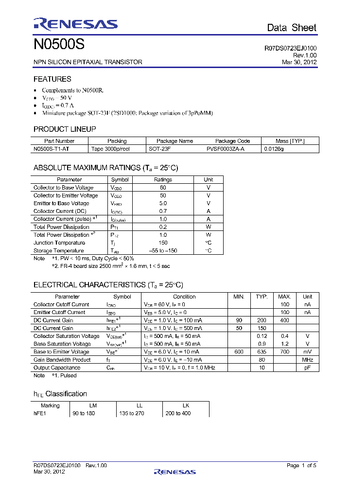N0500S_7519471.PDF Datasheet