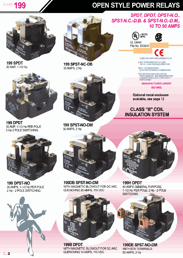 199HDPDT_7519883.PDF Datasheet