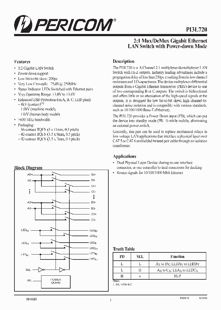PI3L720ZHE_7521373.PDF Datasheet