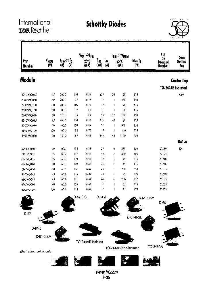 MQ150_7521203.PDF Datasheet