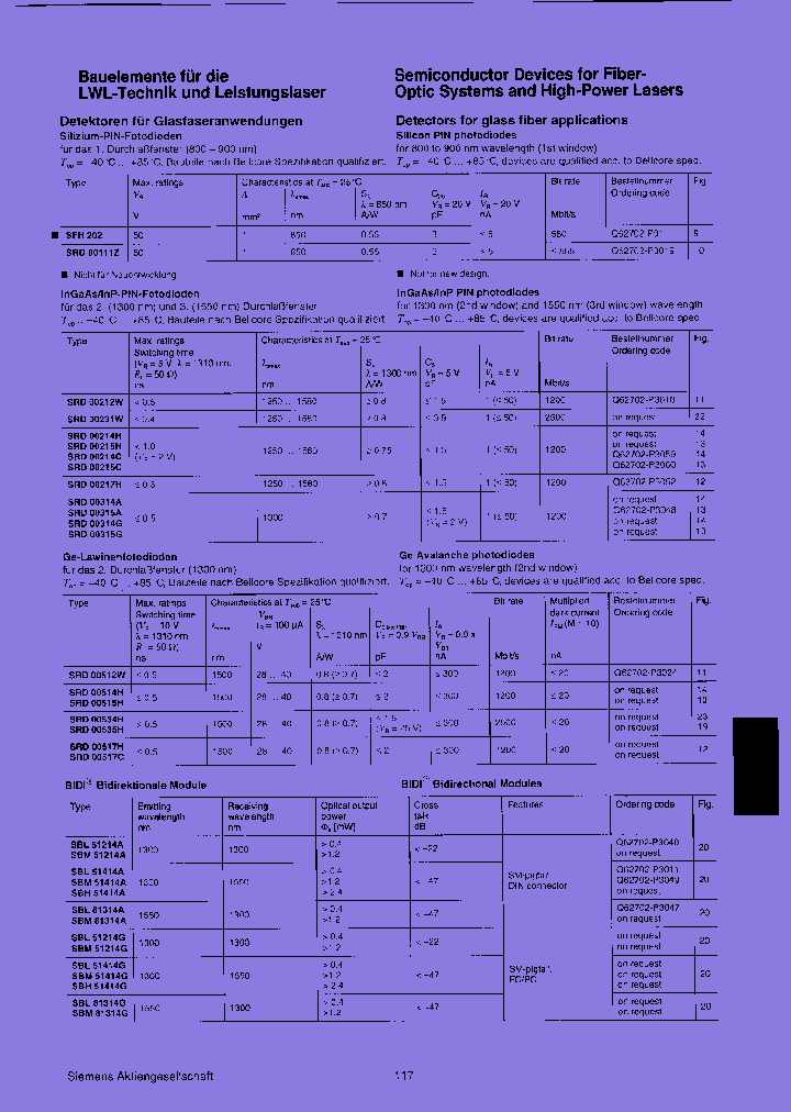 SRD00231W_7521523.PDF Datasheet