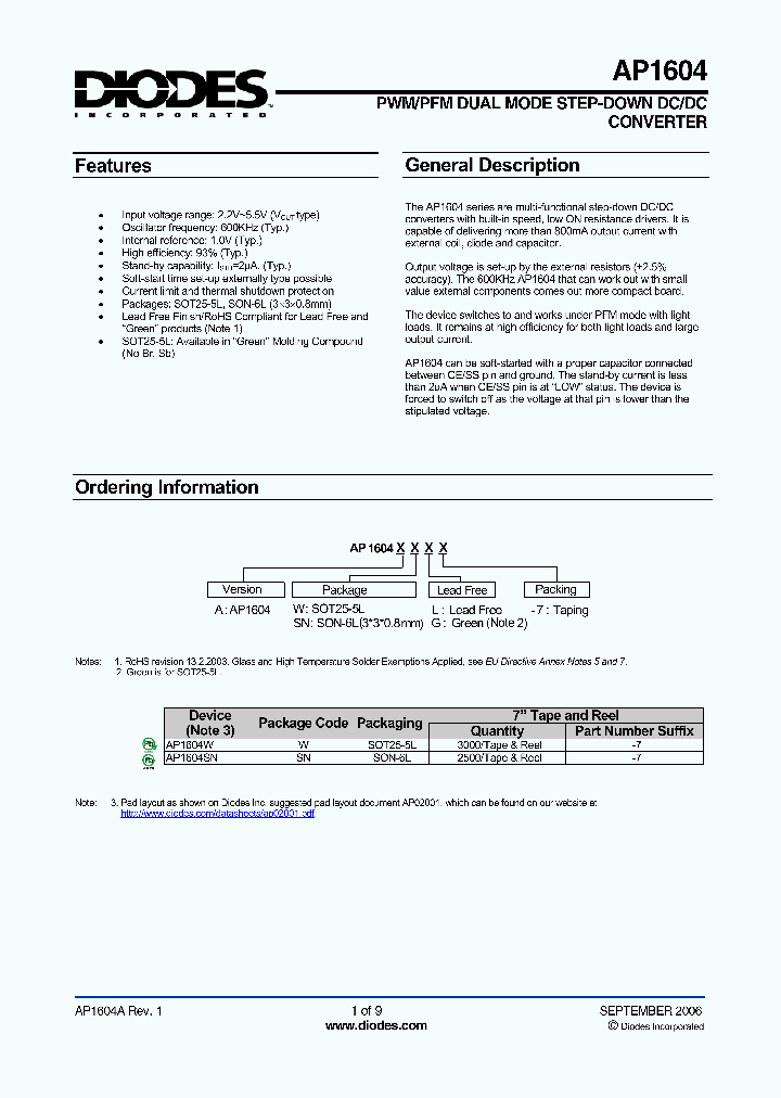 P1604WG-7_7522614.PDF Datasheet
