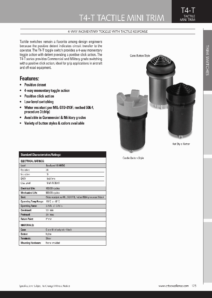 CG3332_7523588.PDF Datasheet