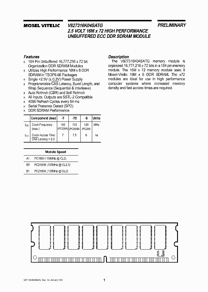 V827316K04SATG-B1_7519900.PDF Datasheet