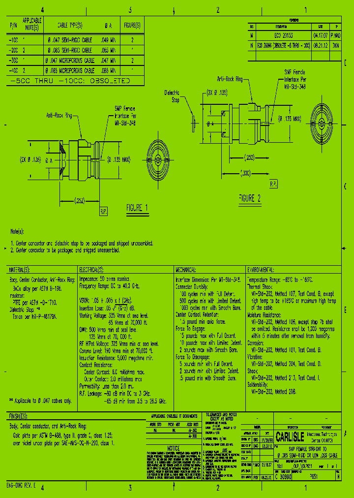 P651_7524518.PDF Datasheet