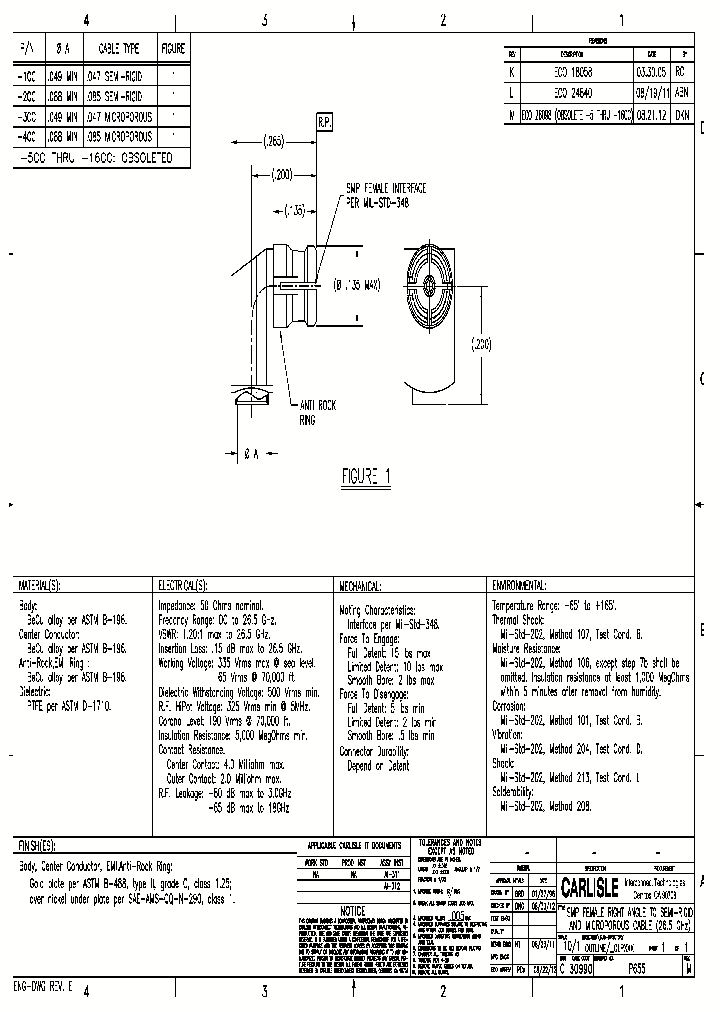 P655_7524530.PDF Datasheet