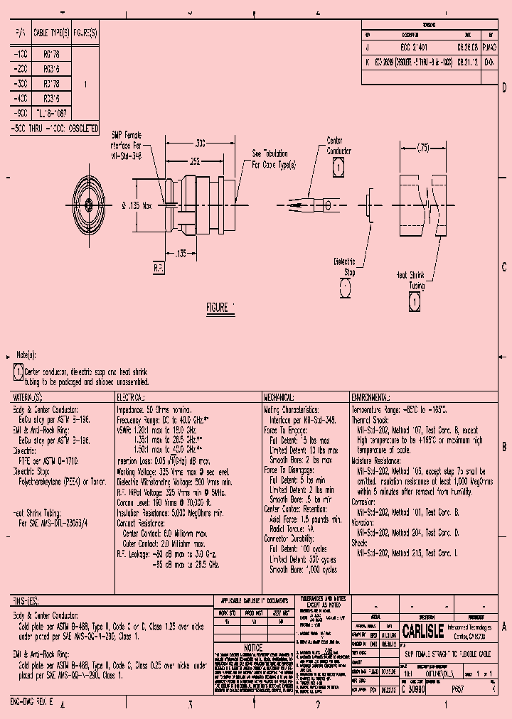 P657_7524531.PDF Datasheet