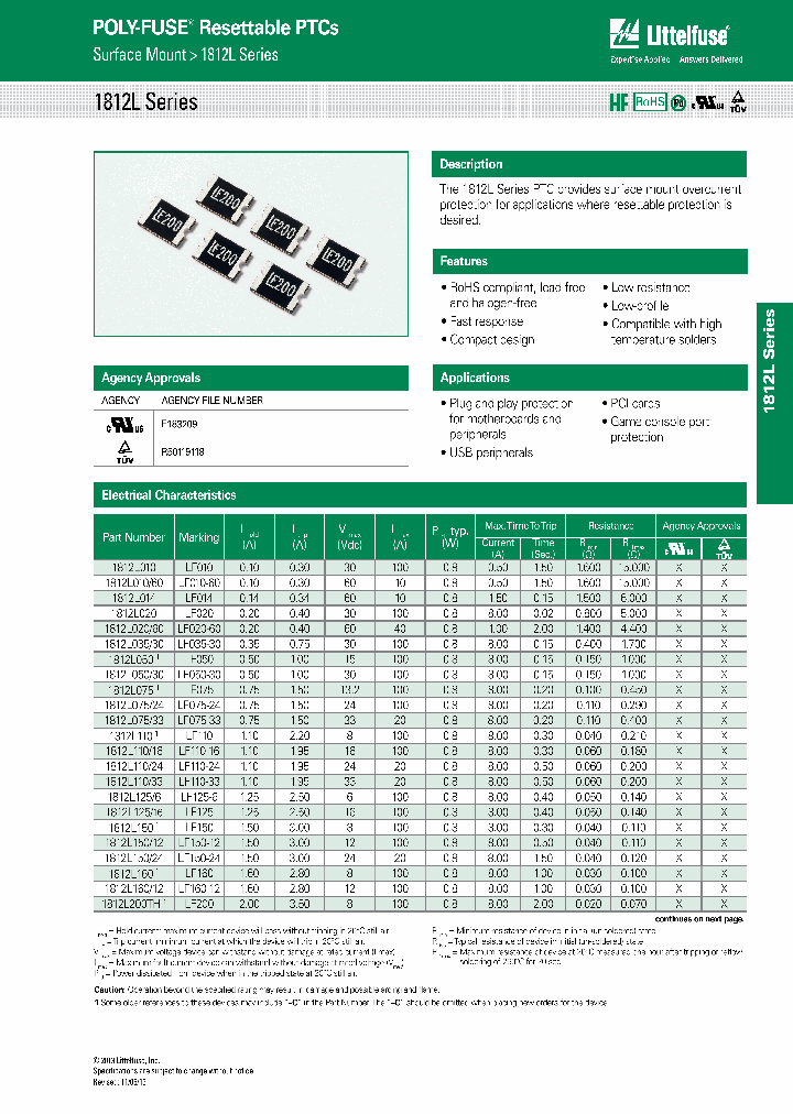 1812L07524_7524761.PDF Datasheet
