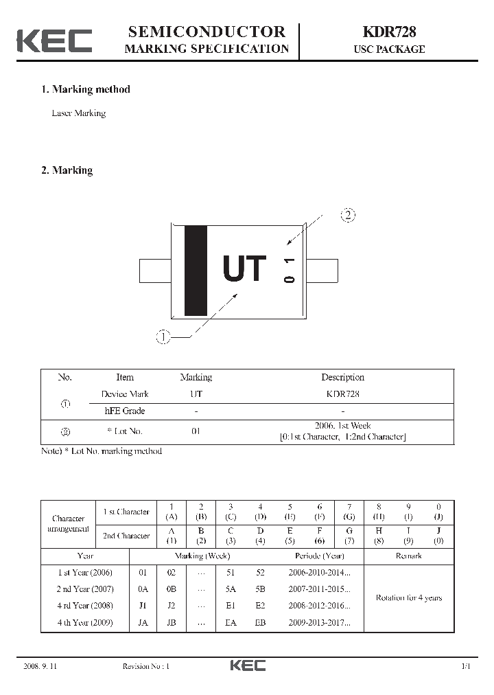 KDR728_7525552.PDF Datasheet