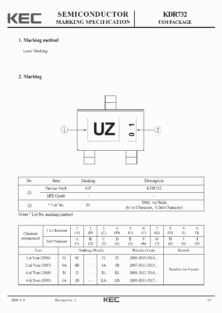 KDR732_7525567.PDF Datasheet