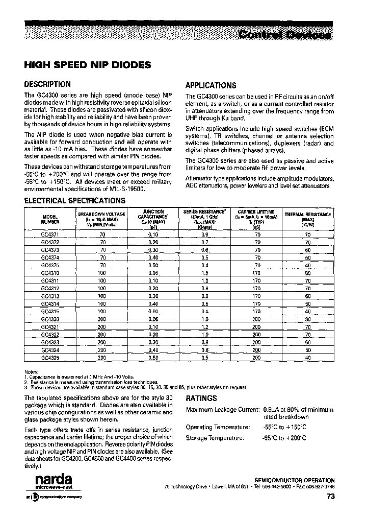C4320-15_7526551.PDF Datasheet