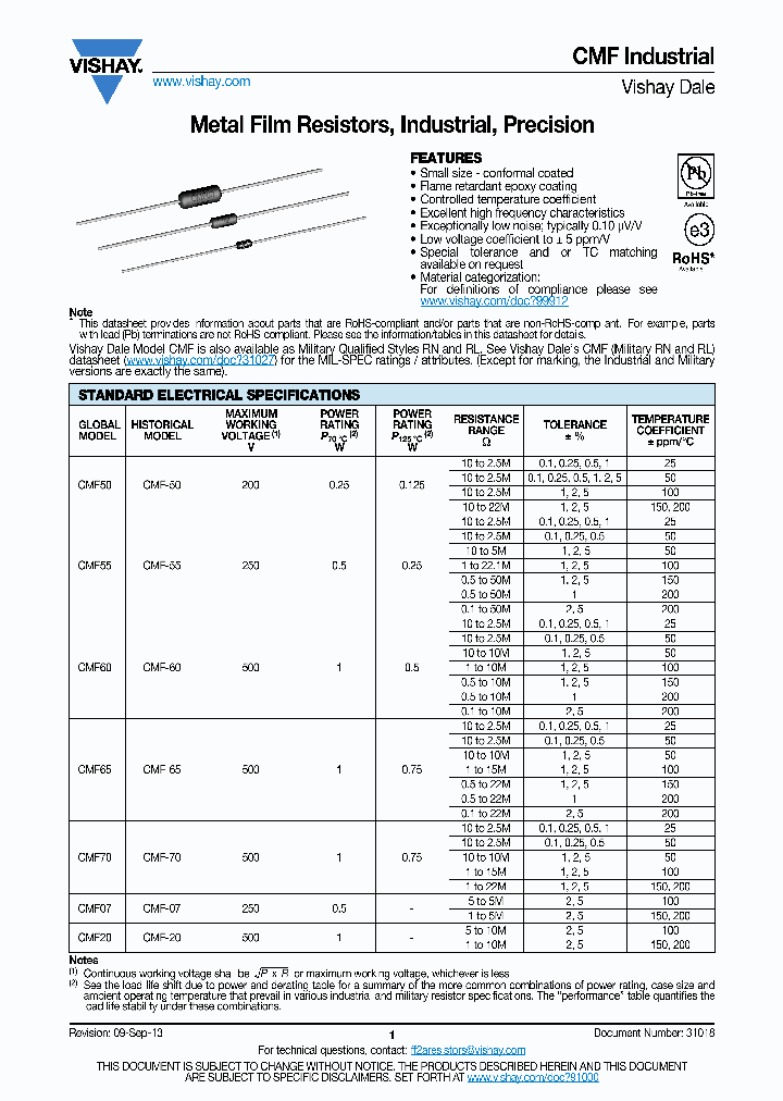 CM322522-1001L_7526685.PDF Datasheet