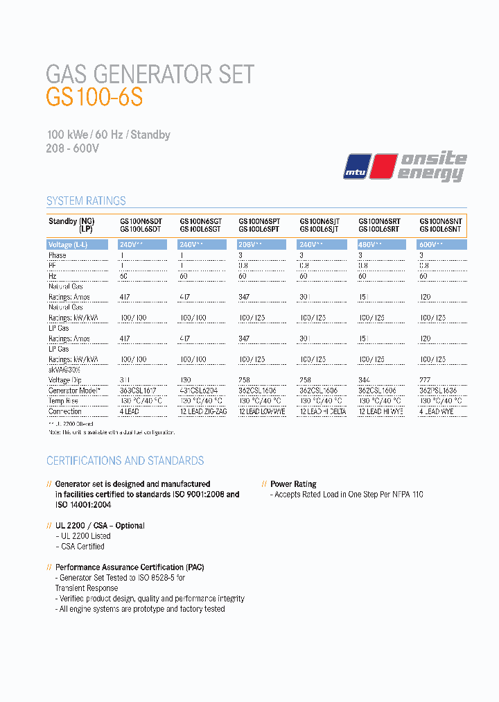 GS100-6S_7527163.PDF Datasheet