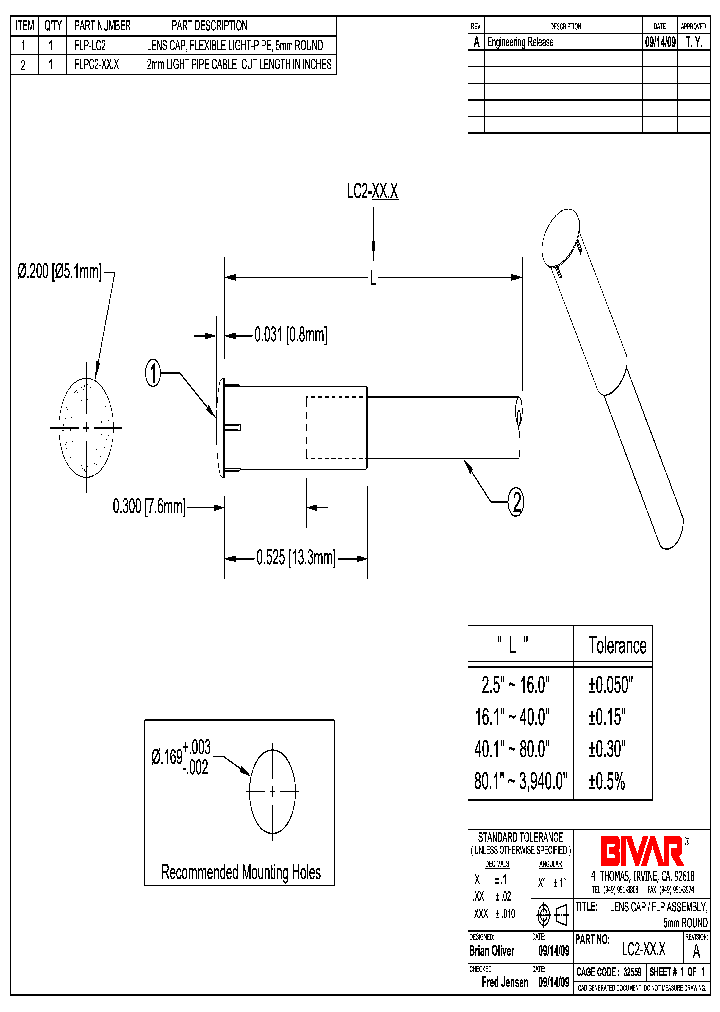 LC2-XXX_7527164.PDF Datasheet
