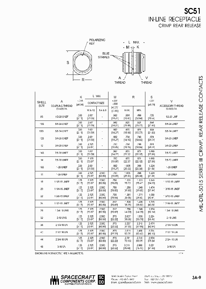 SC51L24-22P_7527015.PDF Datasheet