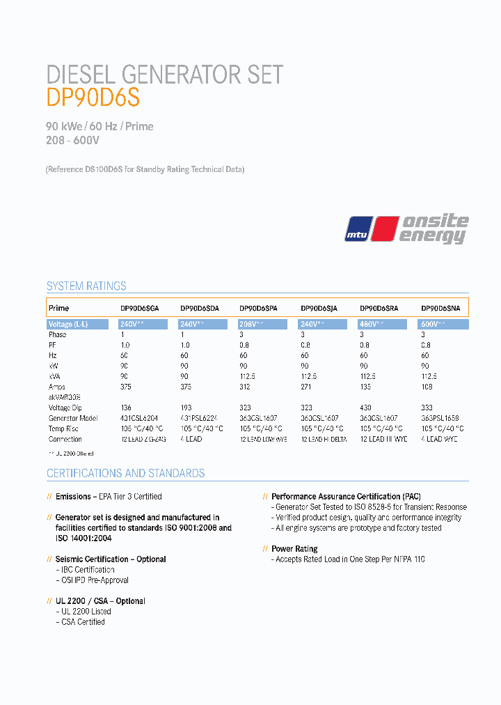 DP90D6S_7527708.PDF Datasheet