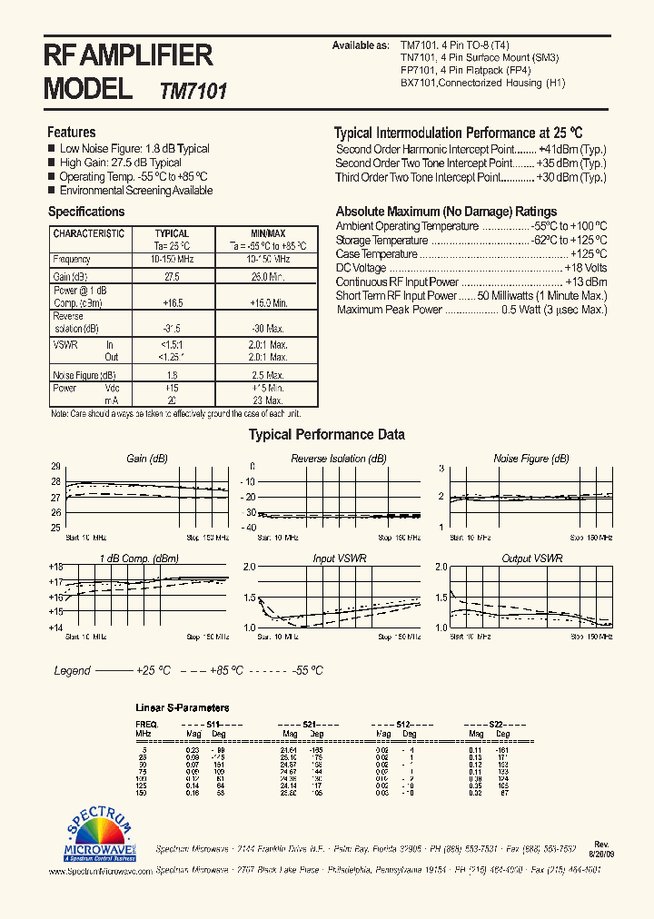 TM7101_7527945.PDF Datasheet