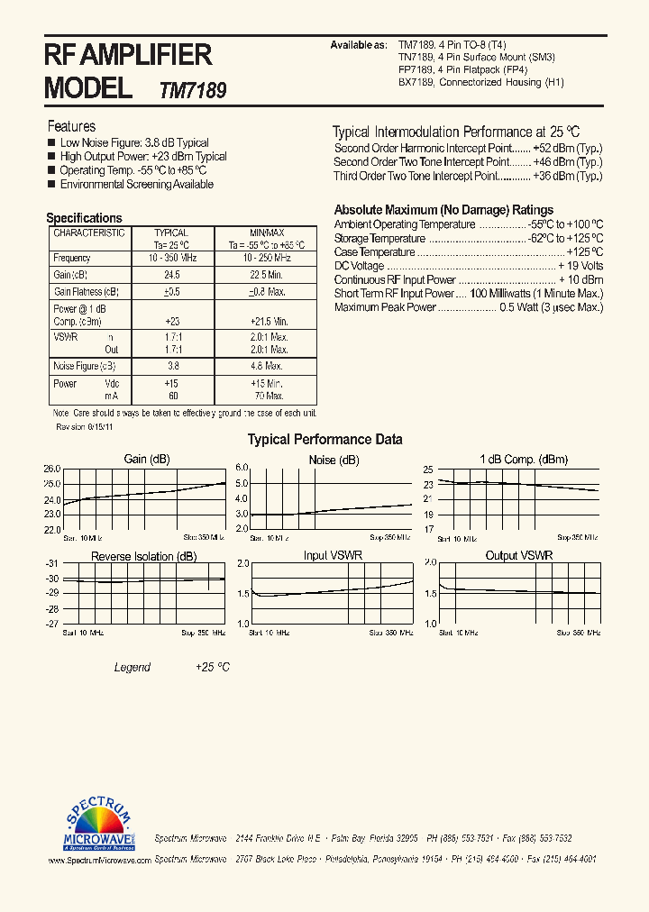 TM7189_7527957.PDF Datasheet