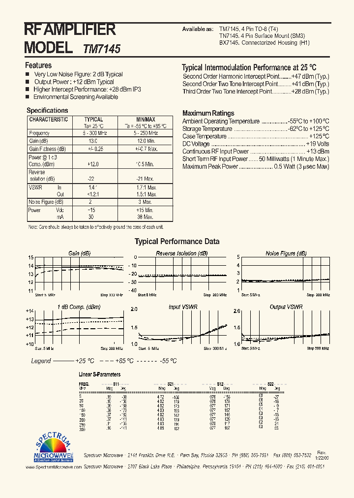 TM7145_7527953.PDF Datasheet