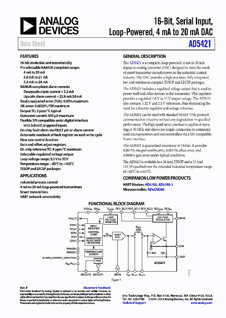 AD5421BREZ-REEL_7528278.PDF Datasheet