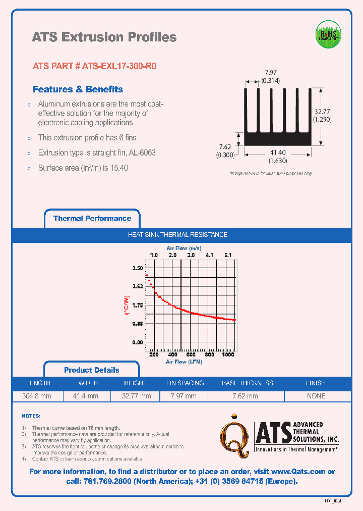 ATS-EXL17-300-R0_7528237.PDF Datasheet