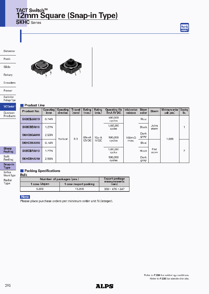SKHCBJA010_7528298.PDF Datasheet