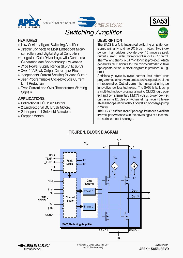 SA53-IHZ_7528874.PDF Datasheet