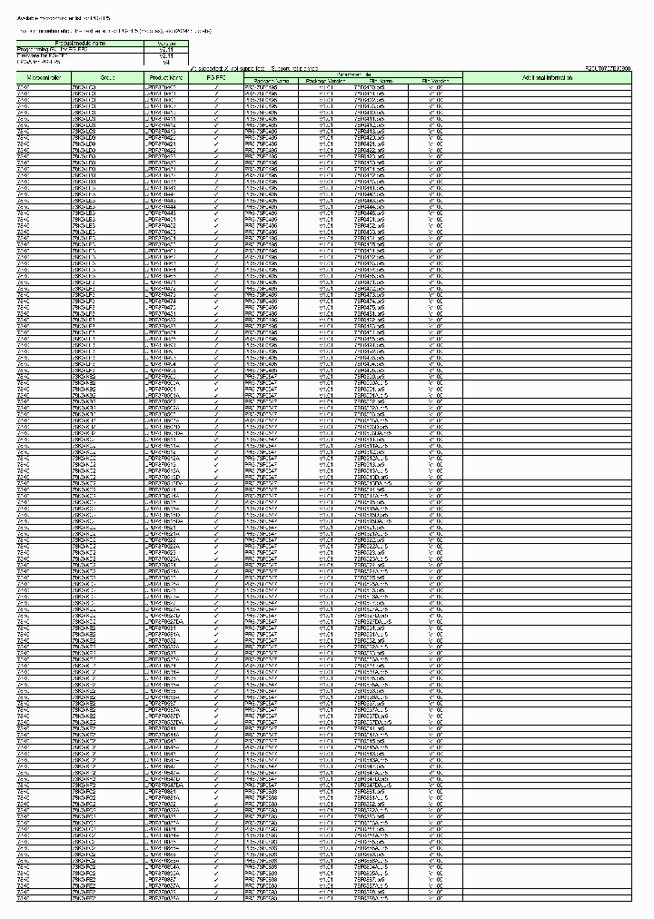 UPD78F0818_7528981.PDF Datasheet