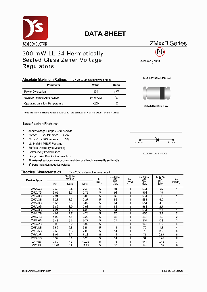 ZM2V7B_7529092.PDF Datasheet