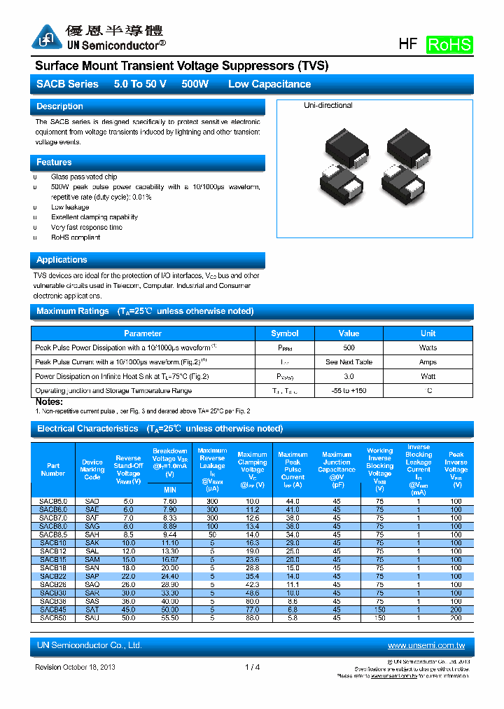 SACB70_7529180.PDF Datasheet
