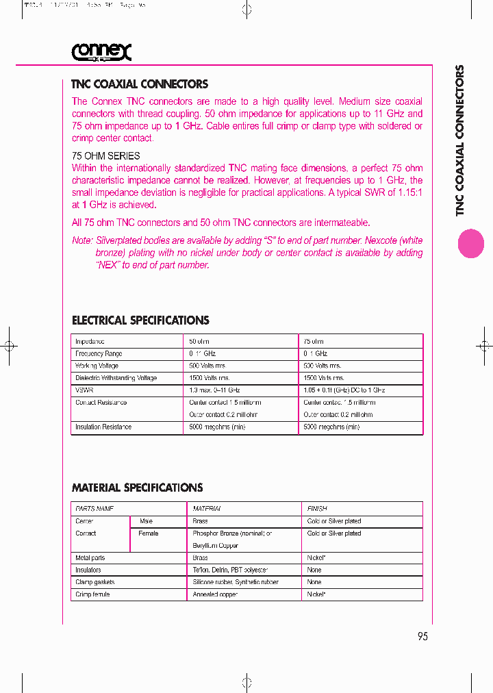 122138_7528977.PDF Datasheet