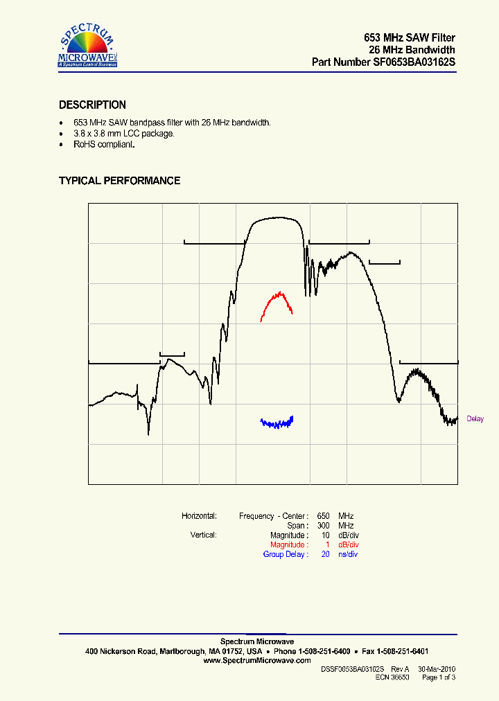 SF0653BA03162S_7529440.PDF Datasheet