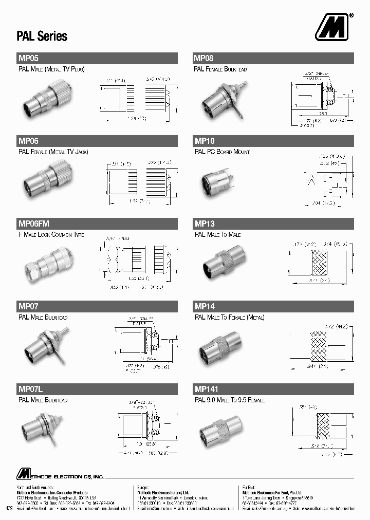 MP21_7529251.PDF Datasheet