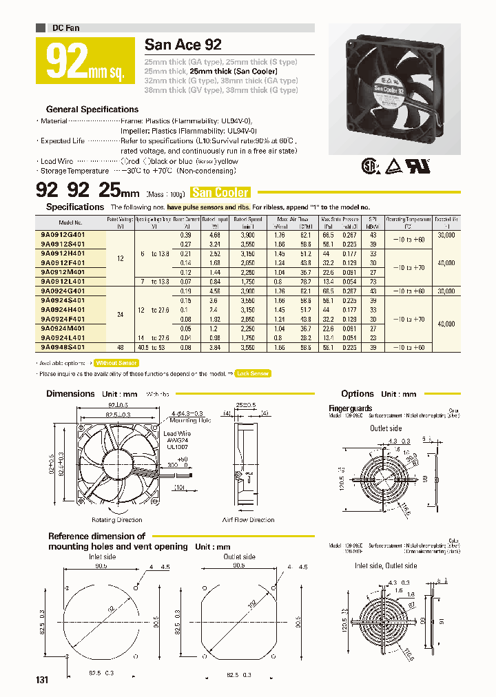 9A0924L401_7529662.PDF Datasheet