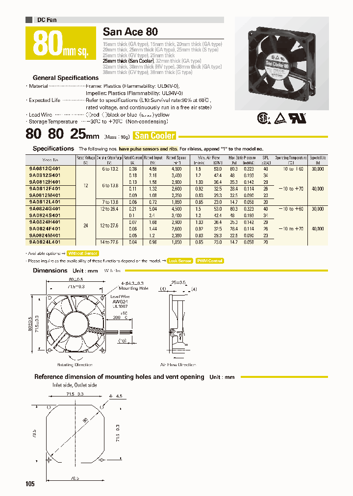9A0824L401_7529661.PDF Datasheet