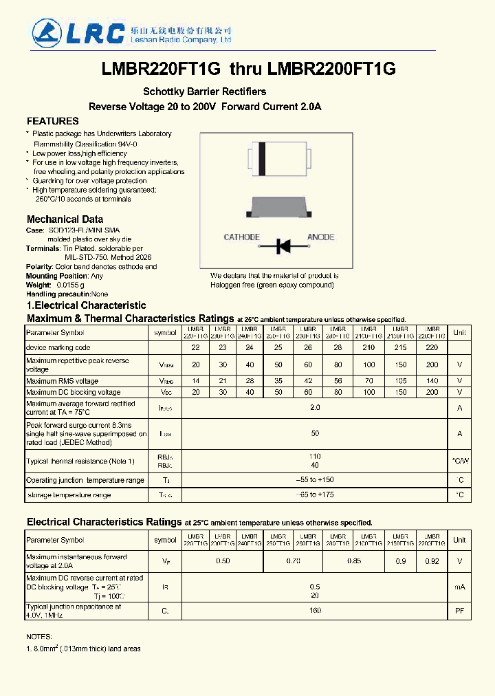 LMBR2150FT1G_7530204.PDF Datasheet