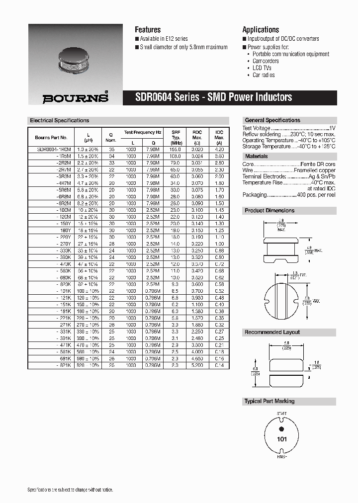 R0604-1R0M_7531205.PDF Datasheet