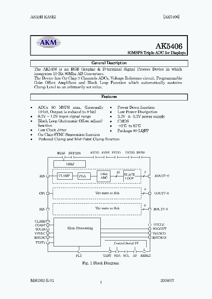 AK5406XQXP_7531069.PDF Datasheet