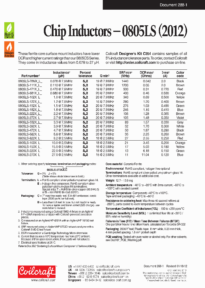 0805LCS-822XGLC_7531072.PDF Datasheet
