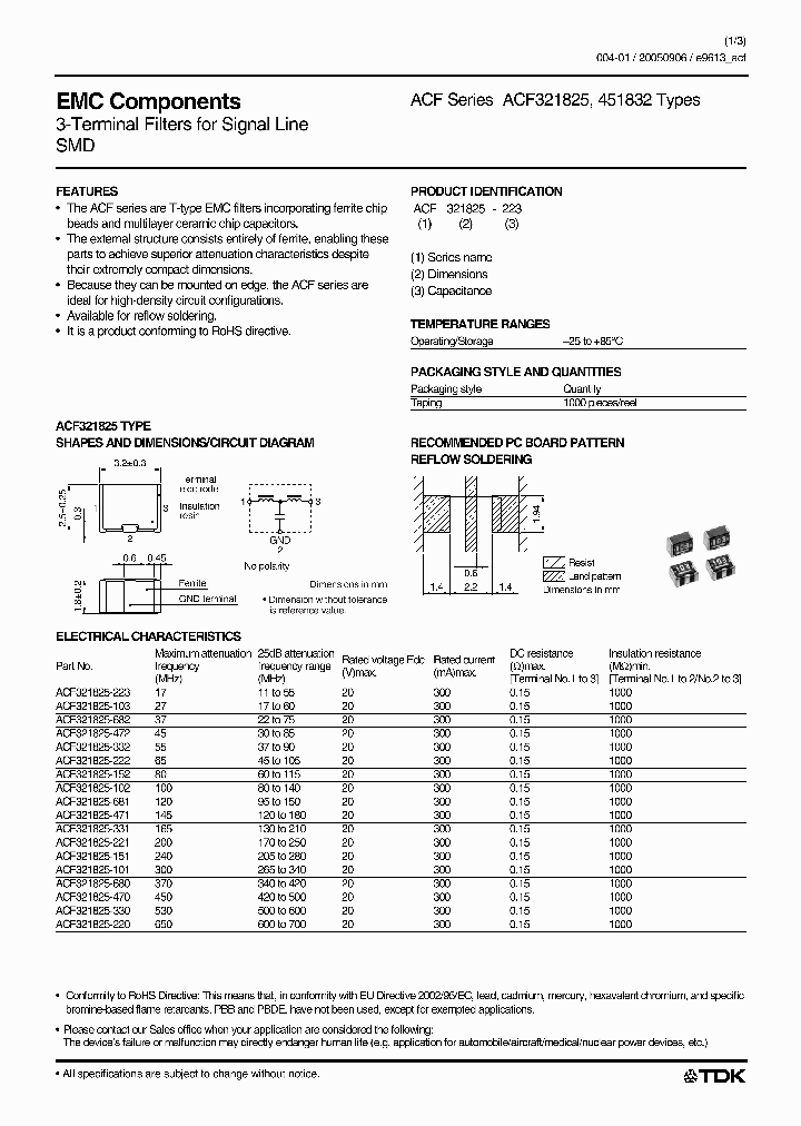 ACF321825-101_7531866.PDF Datasheet