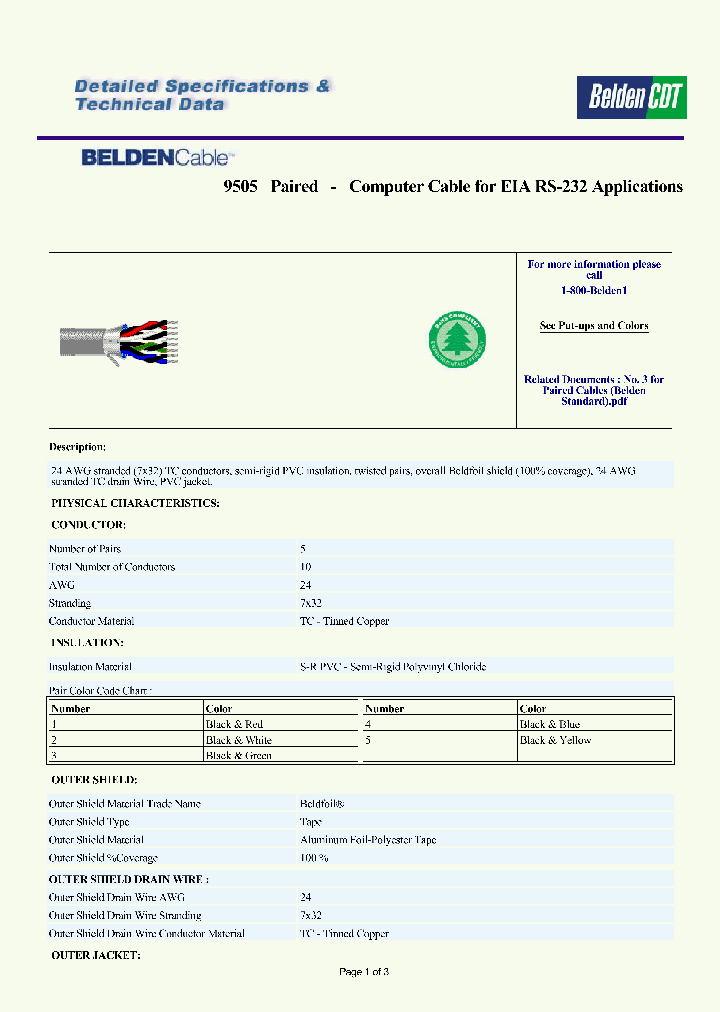 9505060U500_7531879.PDF Datasheet
