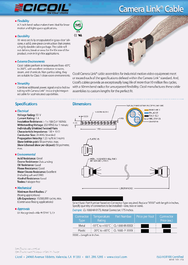 CL-1000-M-XXXX_7532315.PDF Datasheet
