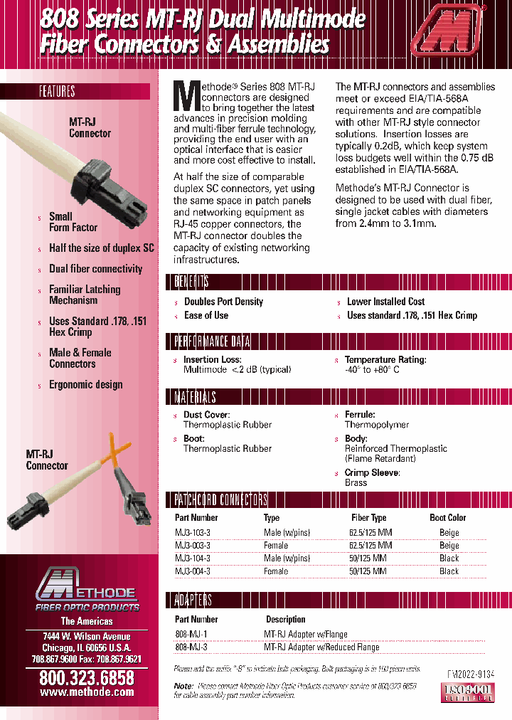 MJ4-106-XXX_7532333.PDF Datasheet