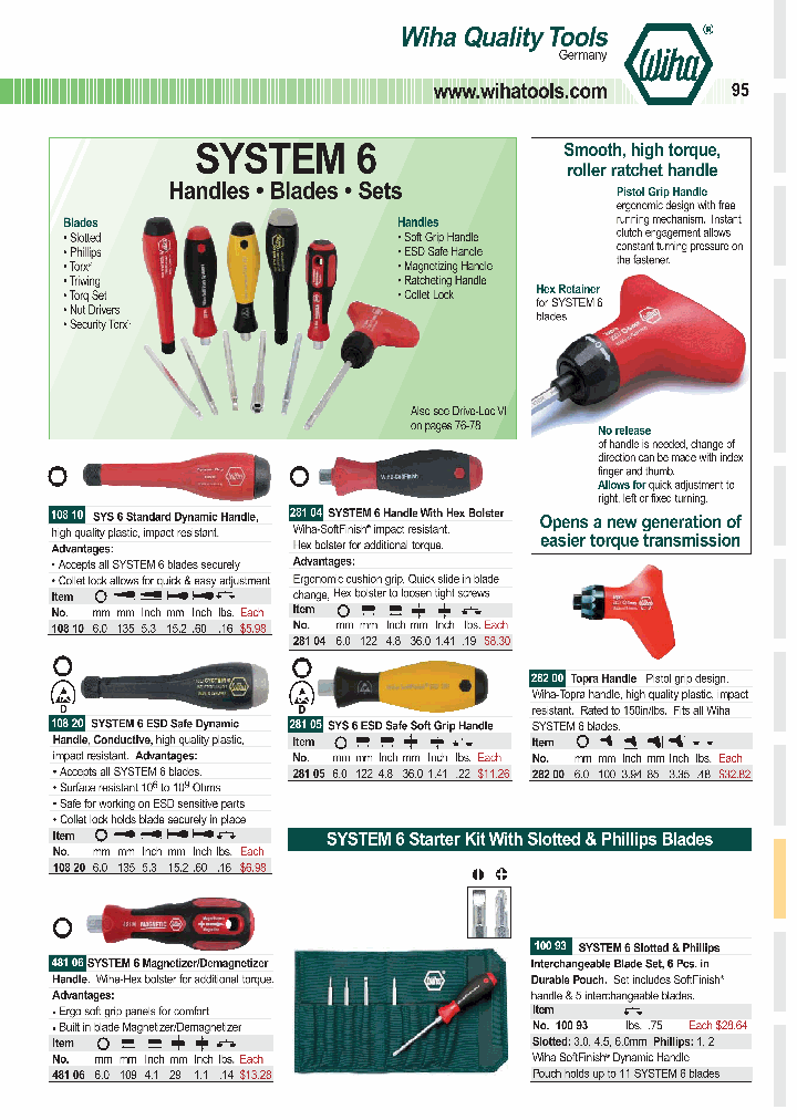 10000_7533865.PDF Datasheet