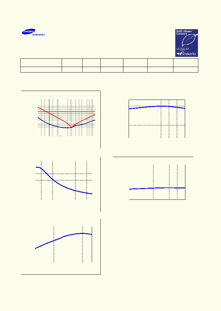 CL31A476MPHNNNE_7534170.PDF Datasheet