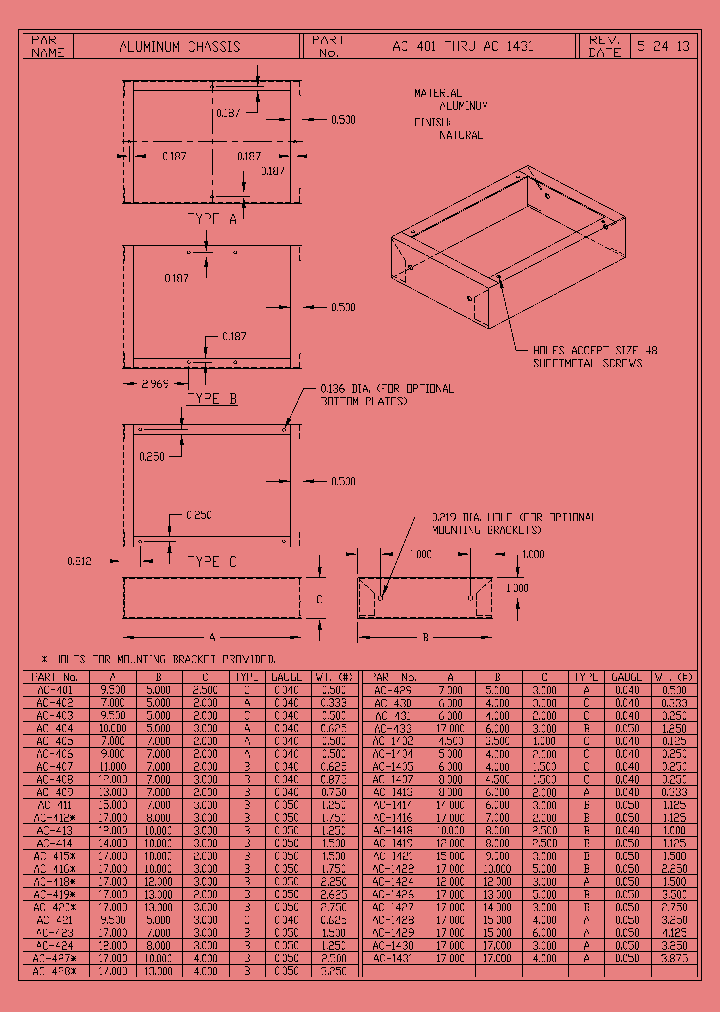 ABM3C-15000MHZ-D4Y-T_7534286.PDF Datasheet