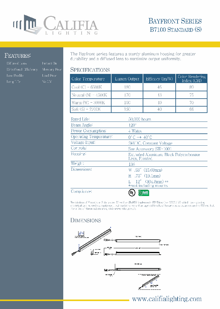 B7100_7534419.PDF Datasheet